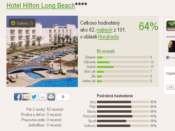 Recenzia hotelu Hilton Long Beach