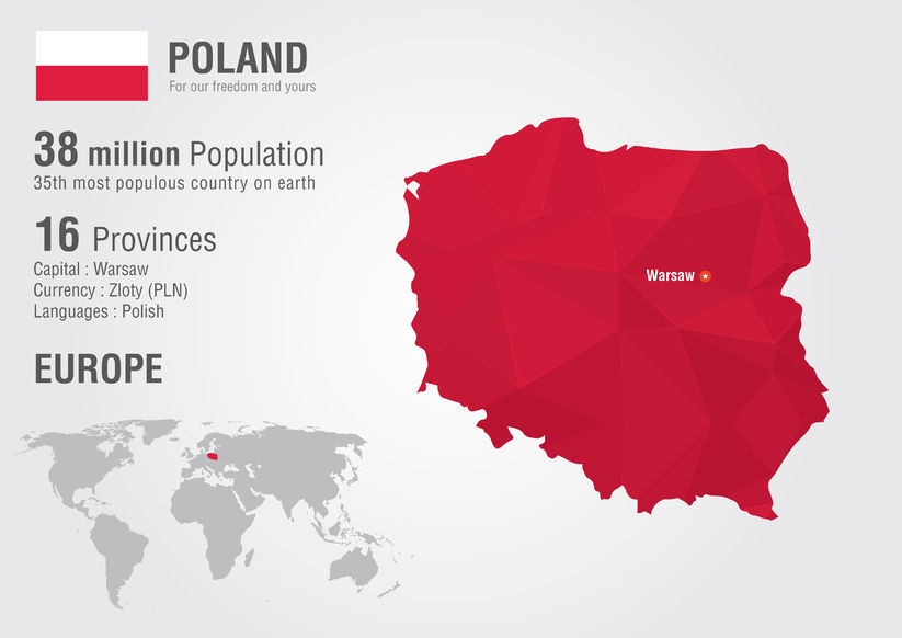 zaujímavosti o Poľsku