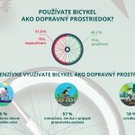 infografika_01