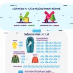 infografika-plast-01